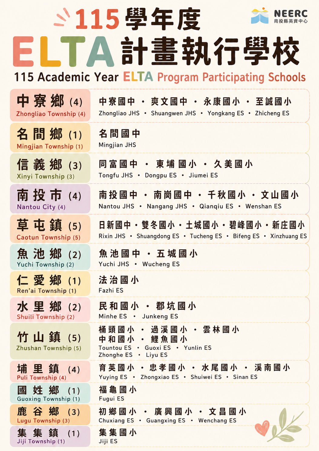 115 ELTA學校